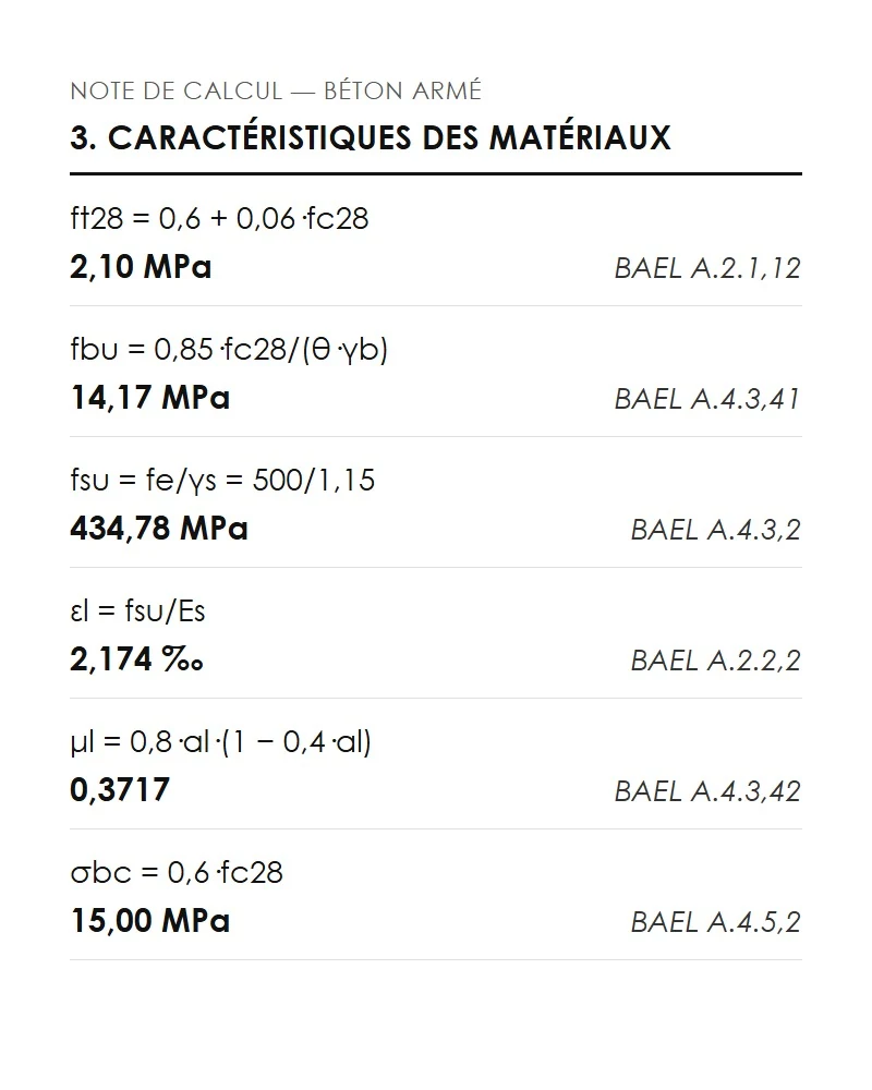 Extrait d’une note de calcul en béton armé : chaque valeur avec la référence de son article