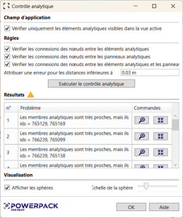 Liste des problèmes relevés par le contrôle